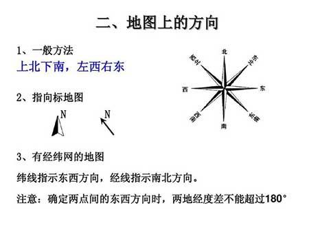 上北下南下一句