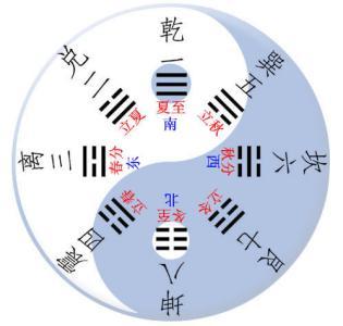 天南地北下一句顺口溜